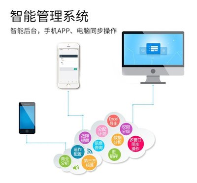 共享機(jī)械鍵盤(pán)方案 智能小程序、APP、公眾號(hào)與H5一體化軟硬件開(kāi)發(fā)新生態(tài)